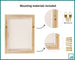 Baklijst Achterwand Materialen | Yourdecoration.fr