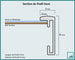 Fotolijst Kent Detail Intersection Dessin | Yourdecoration.fr