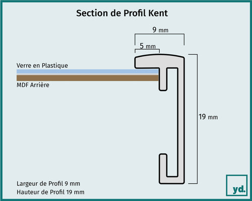 Kent Detail Intersection Dessin | Yourdecoration.fr